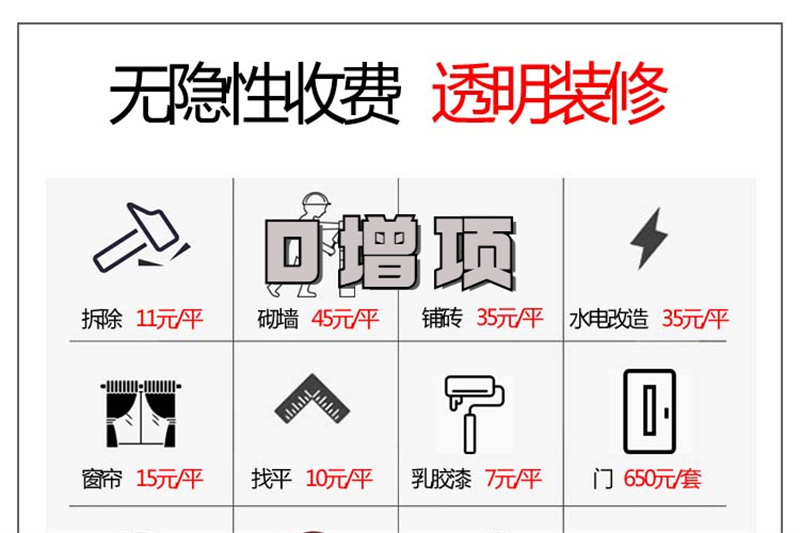 別錯過！南寧裝修公司前十強(qiáng)價(jià)格分析，少花一分是一分！